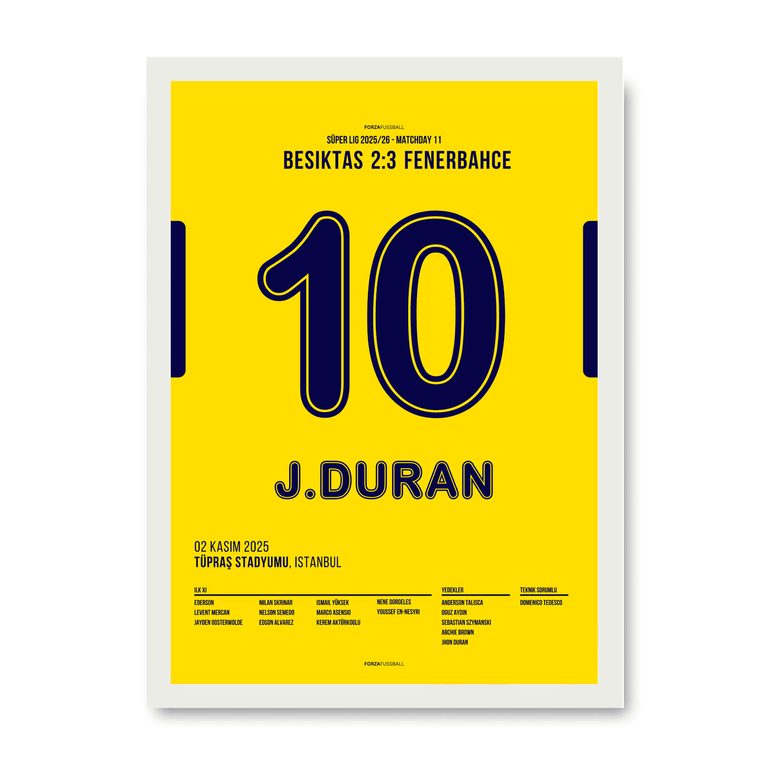 Duran und Fenerbahce drehen das Derby vs Besiktas Fußball Poster mit Rahmen