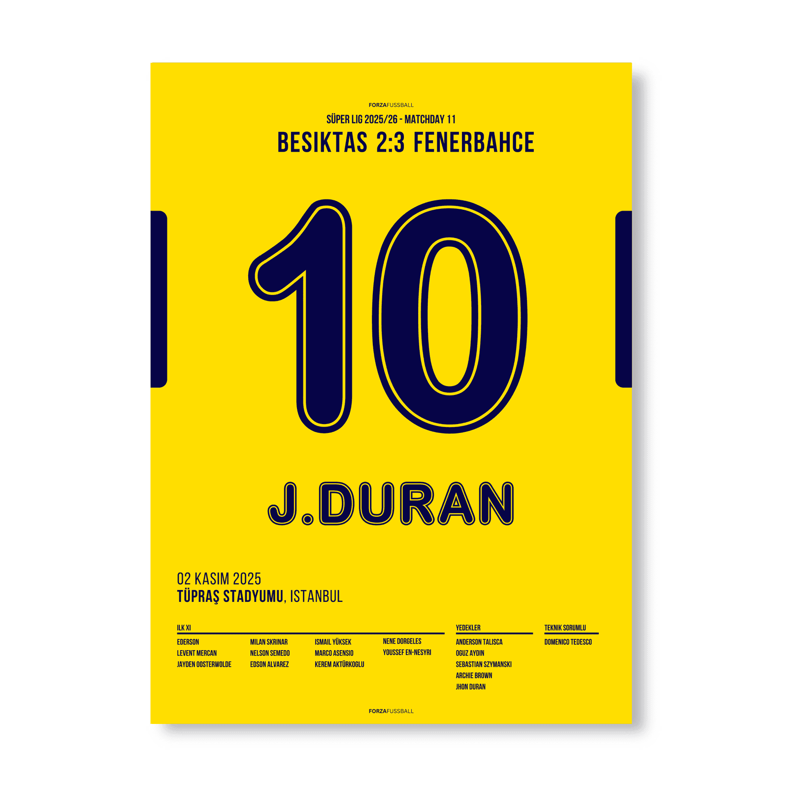 Duran und Fenerbahce drehen das Derby vs Besiktas Fußball Poster mit Rahmen