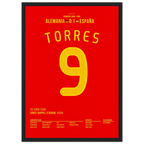 Fernando Torres leads Spain to Euro 2008 victory