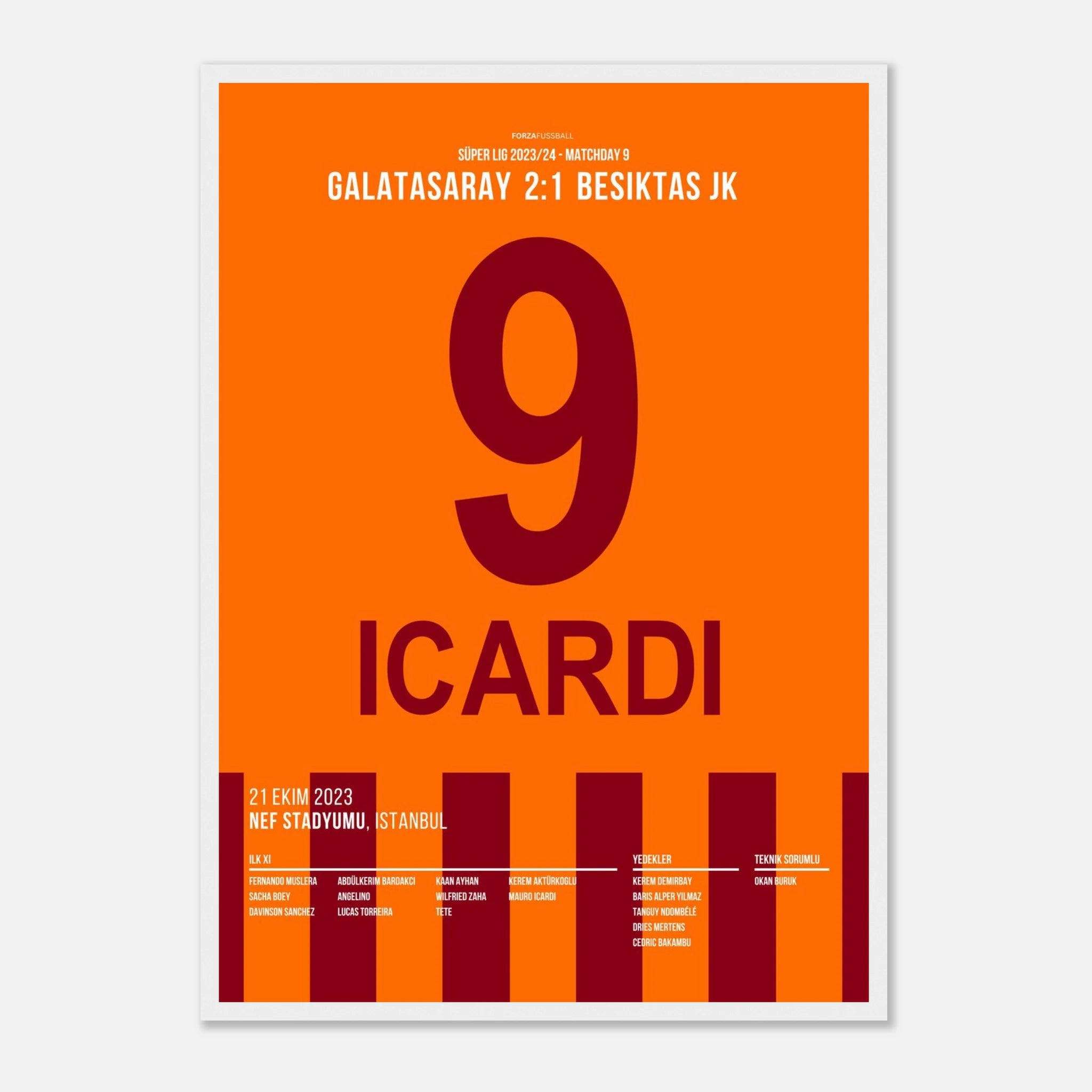 Mauro Icardi once again shoots down Besiktas in the derby