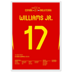 Nico Williams shoots Spain towards Euro title