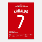 CR7 trifft dreifach gegen Ibra und fährt zur WM 2014 Fußball Poster mit Rahmen