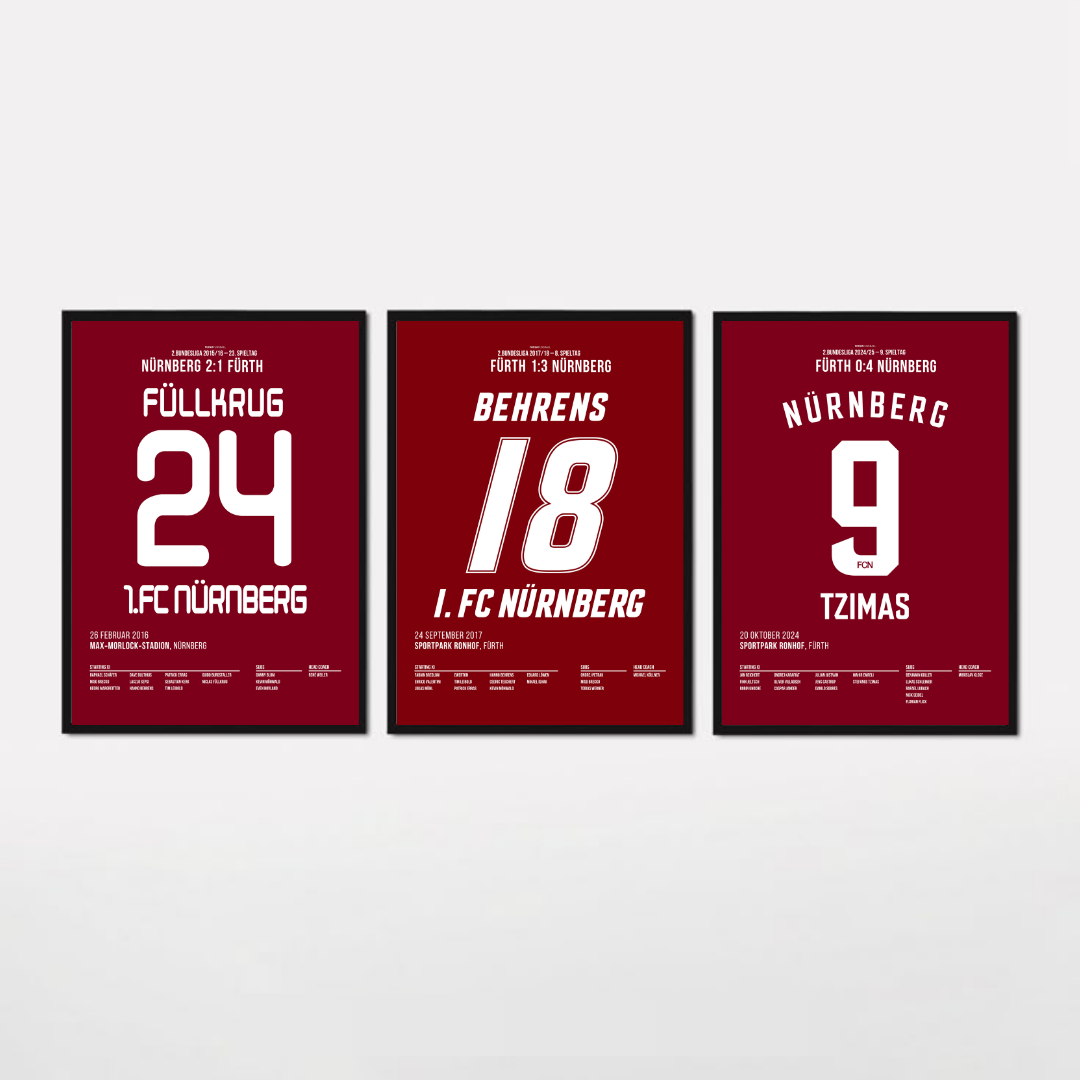 FCN Derbysieger Bundle