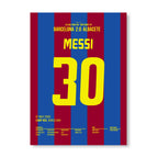 Messi mit seinem ersten Tor für Barca nach Vorarbeit von Ronaldinho Fußball Poster mit Rahmen