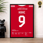 Harry Kane führt Bayern per Hattrick zum Pokalsieg