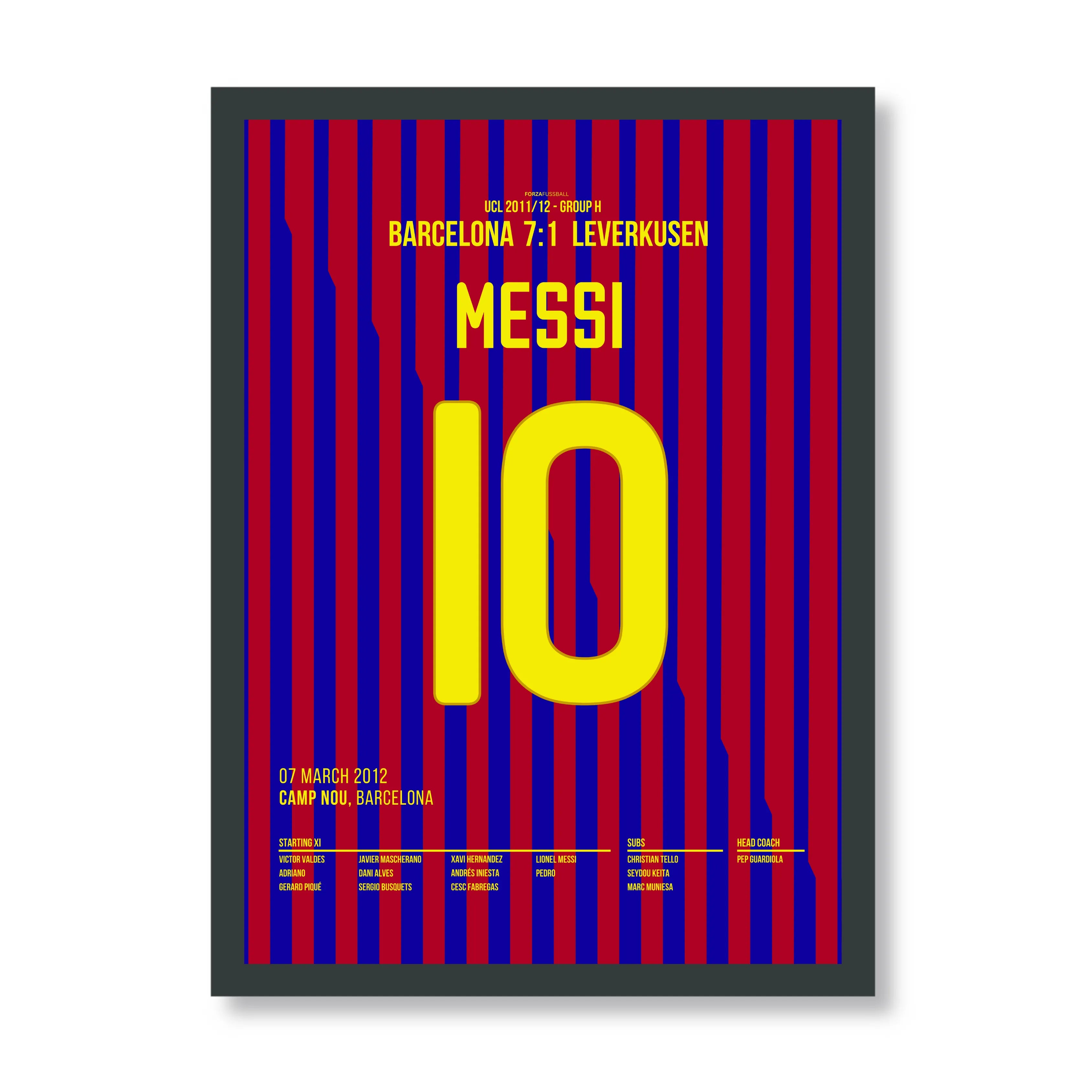 Messi´s 5er Pack beim 7:1 gegen Leverkusen Fußball Poster mit Rahmen