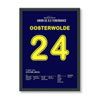 Oosterwolde mit Solo Tor gegen Union SG Fußball Poster mit Rahmen