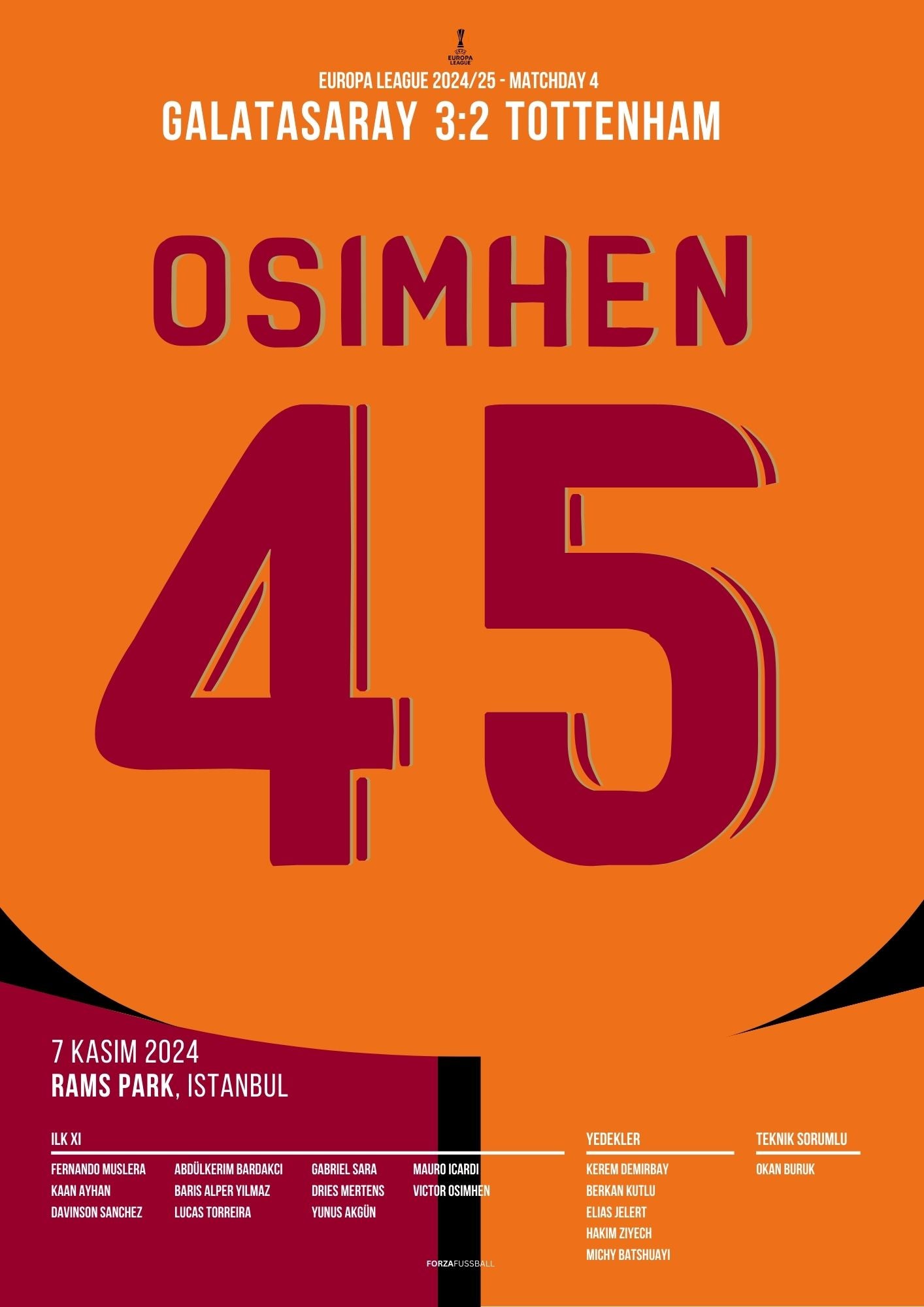 Osimhen´s Doppelpack gegen Tottenham