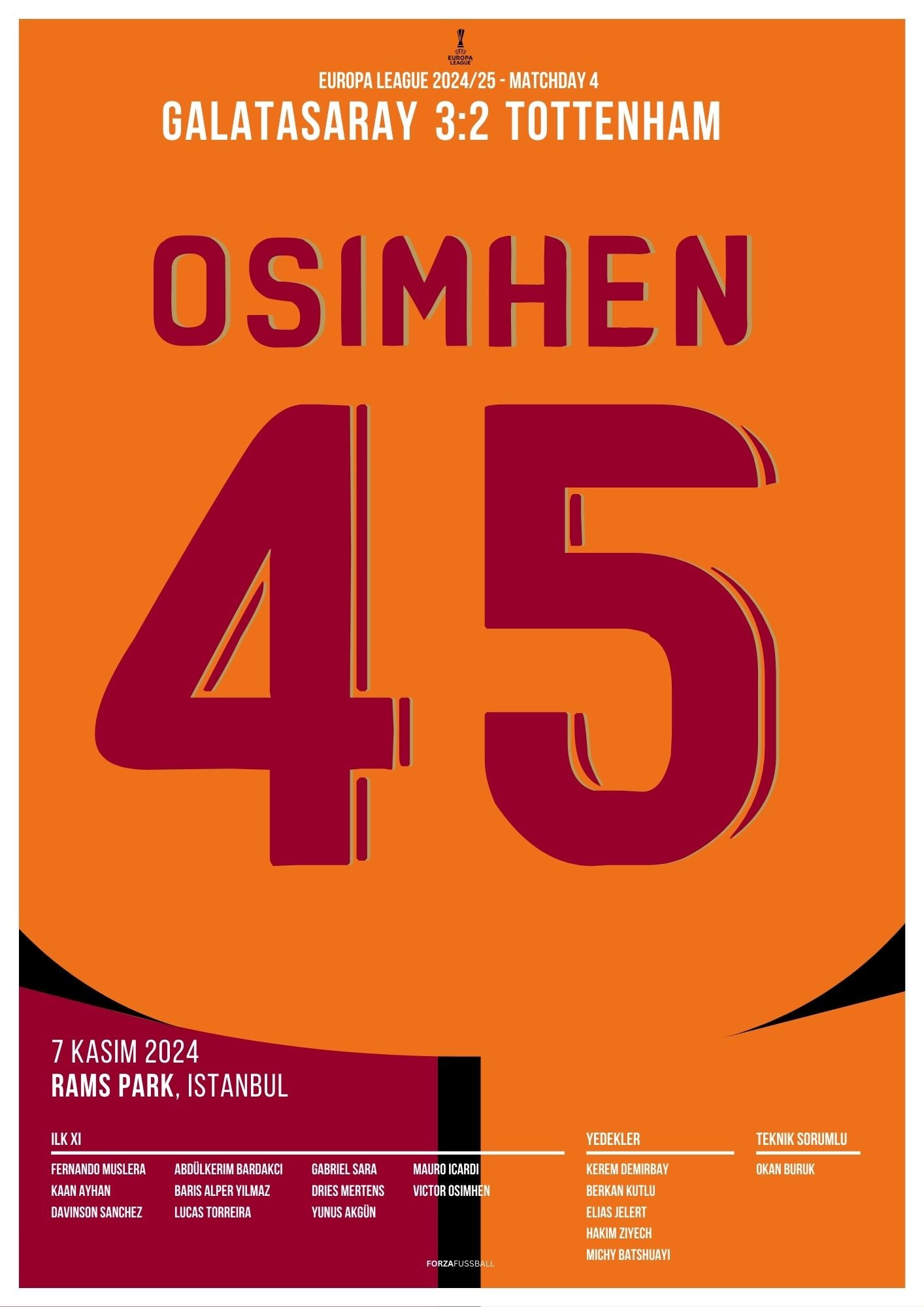 Osimhen´s Doppelpack gegen Tottenham