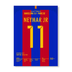 Neymar führt Barca zur historischen Remontada gegen PSG Fußball Poster mit Rahmen