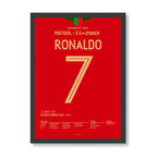 Ronaldo with a hat-trick against Spain at the 2018 World Cup