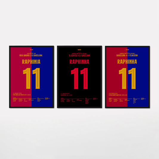 Raphinia Barca 2024/25 Bundle