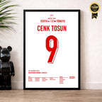 Cenk Tosun sends Turkey into Euro 2024 Round of 16