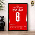 Türkei Bundle Konfigurator + Gratis Poster