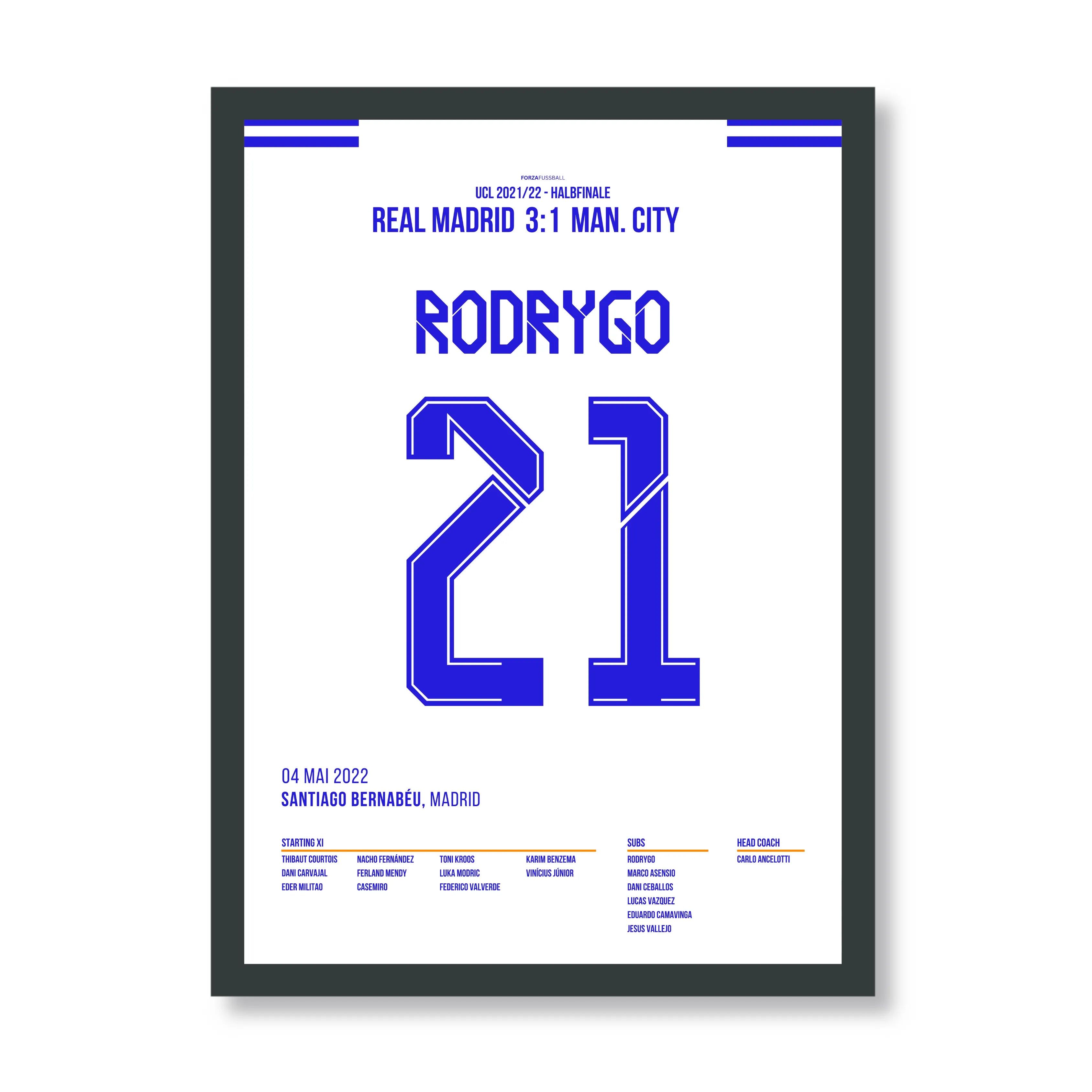 Rodrygo dreht das Spiel gegen Man City in 2 Minuten