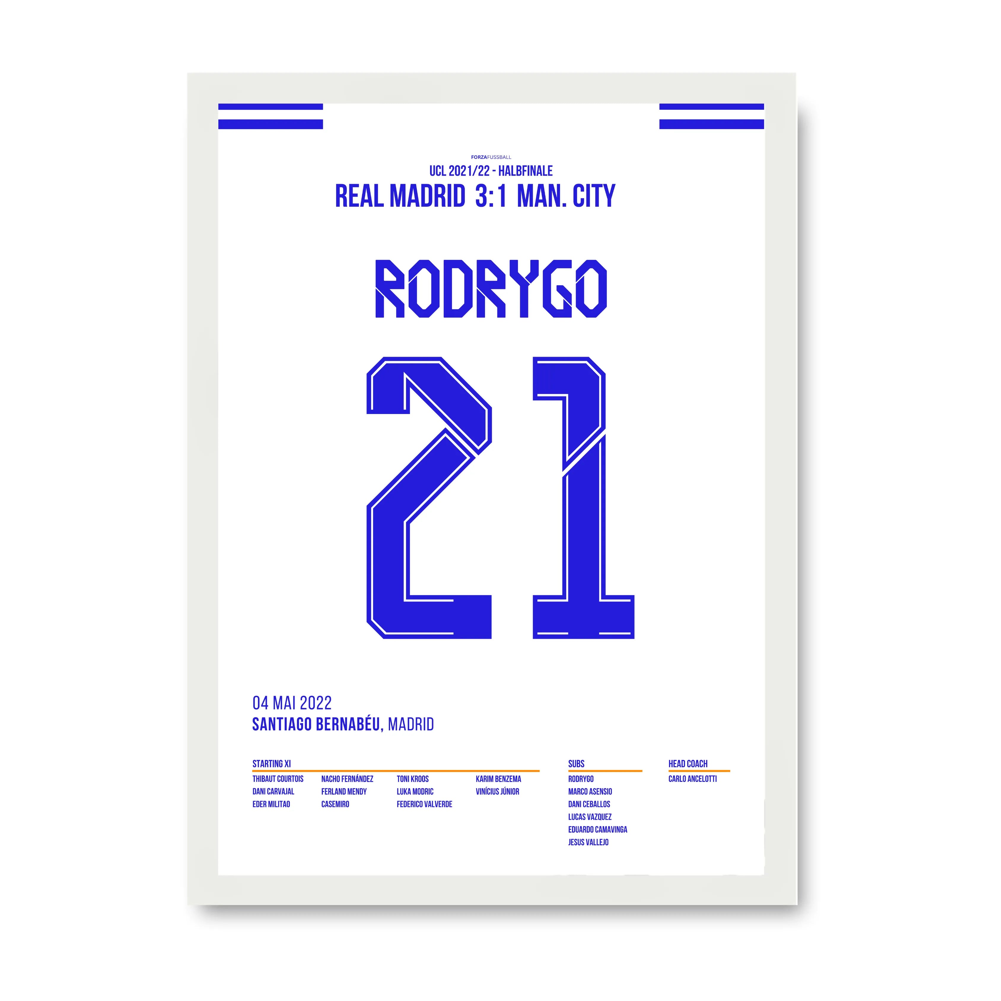 Rodrygo dreht das Spiel gegen Man City in 2 Minuten