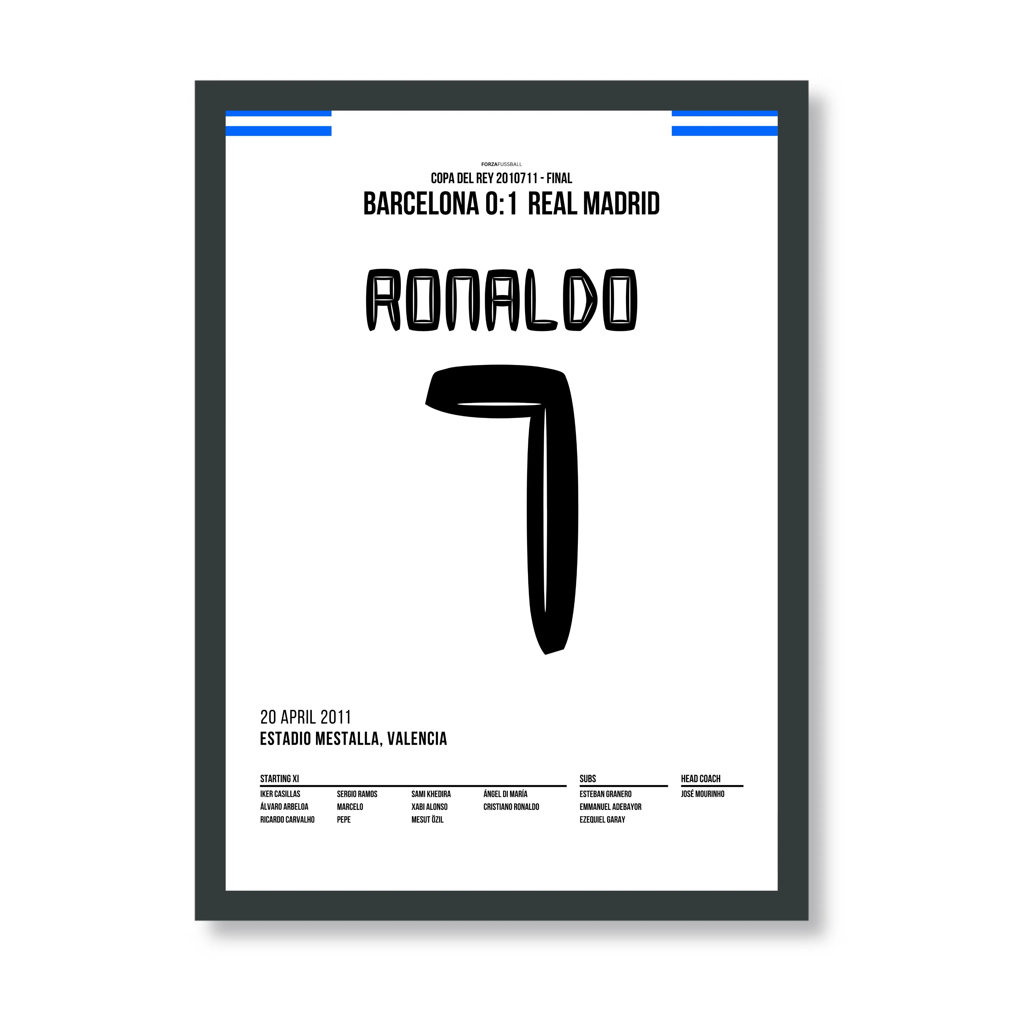 Ronaldo köpft Real zum Copa Sieg gegen Barca Fußball Poster mit Rahmen