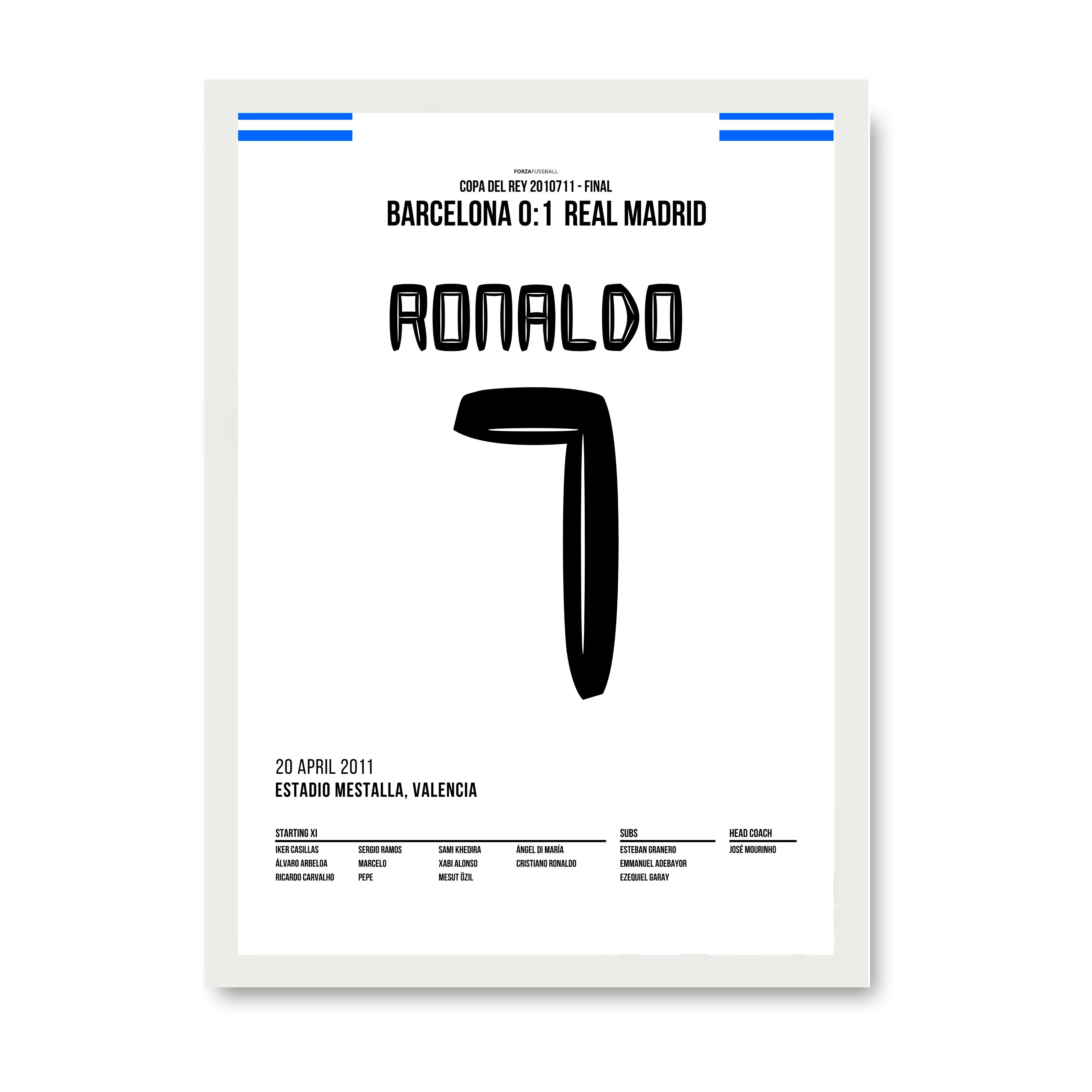 Ronaldo köpft Real zum Copa Sieg gegen Barca Fußball Poster mit Rahmen