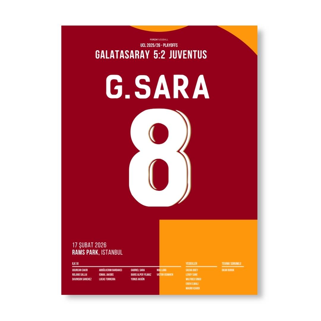 Gabriel Sara wird zum MVP beim 5:2 gegen Juve