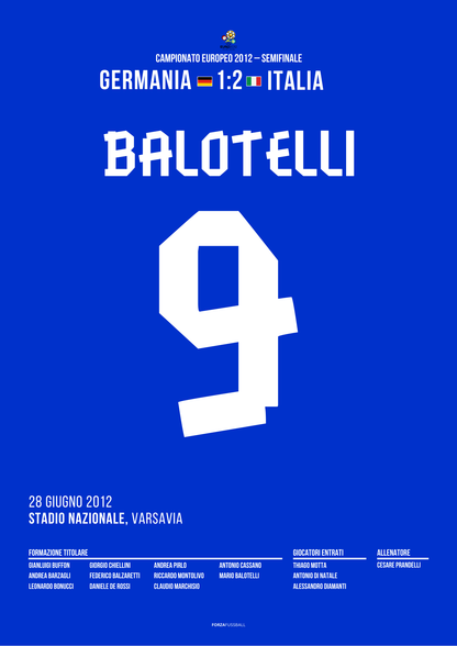 Balotelli´s Doppelpack entscheidet das Halbfinale gegen Deutschland