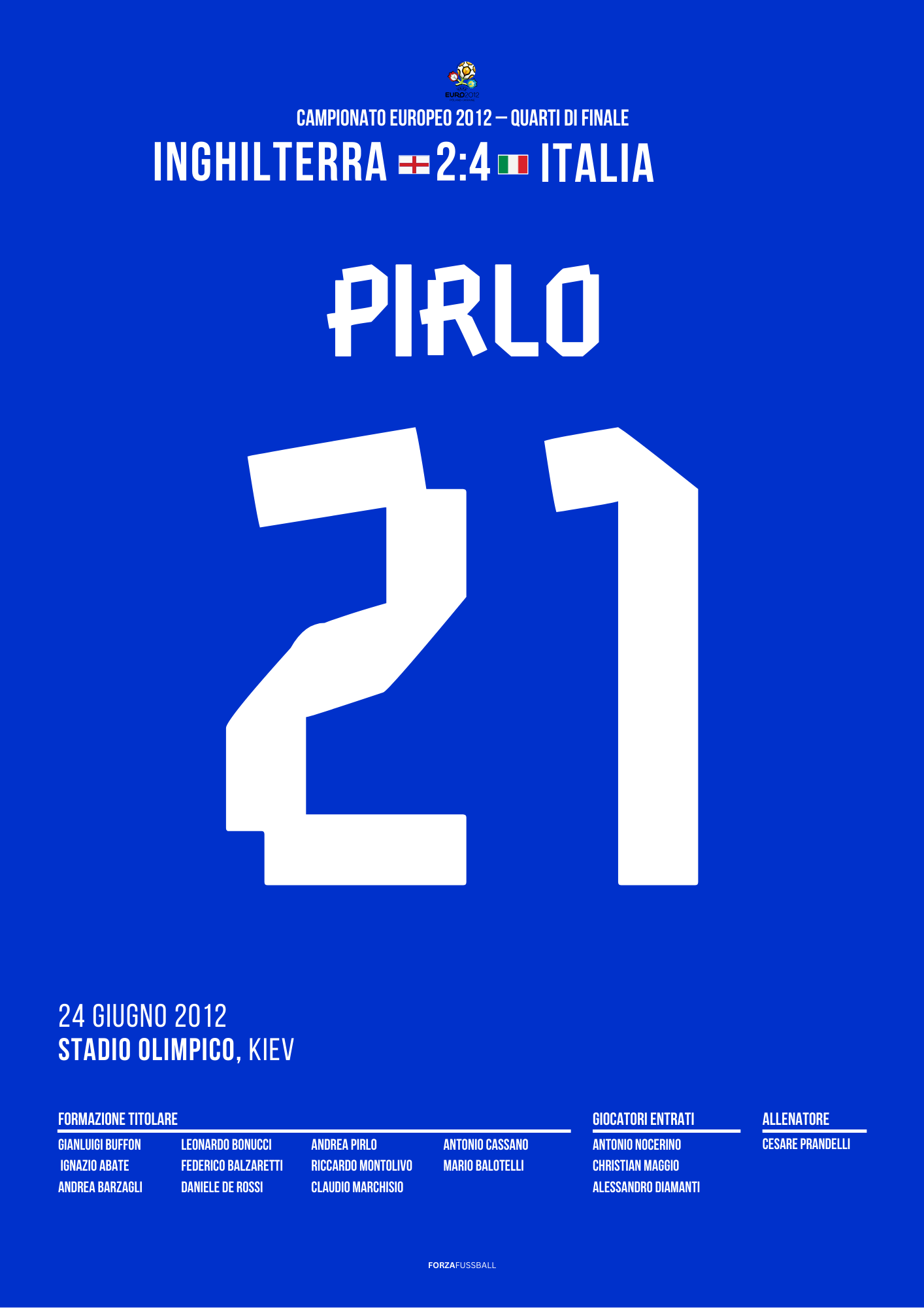 Pirlo mit dem lässigen Panenka im EM Viertelfinale gegen England